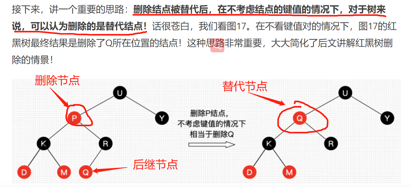 红黑树节点删除思路